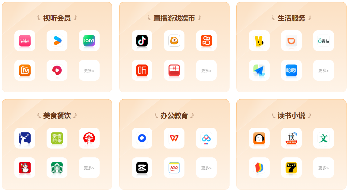影视会员一手货源批发揭秘：卡券商城与数字权益激活终端的深度解析